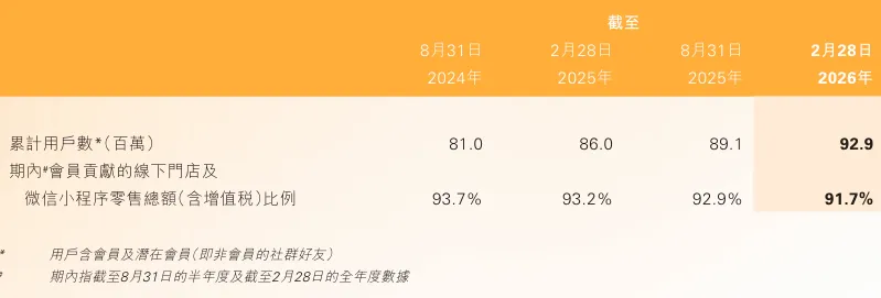 640 (5) 640 (5)