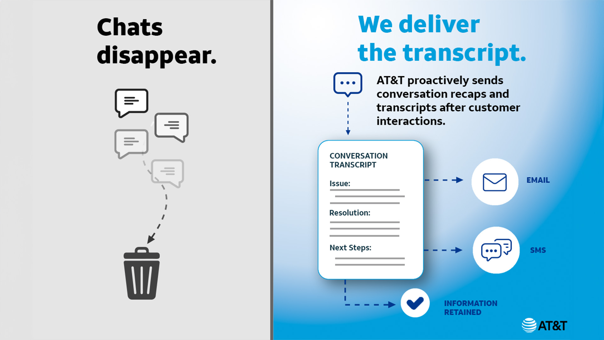 trust-through-transparency-customer-care-IN-STORY-1920x1080 trust-through-transparency-customer-care-IN-STORY-1920x1080