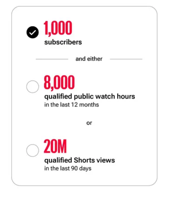 YouTube606 YouTube606